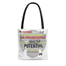 Load image into Gallery viewer, No Pain No Force No Fear AOP Tote Bag