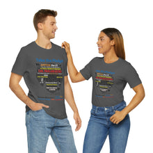 Load image into Gallery viewer, Take The Pledge Unisex Jersey Short Sleeve Tee
