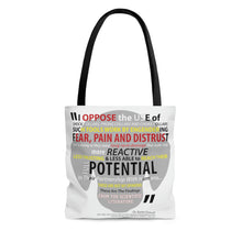 Load image into Gallery viewer, No Pain No Force No Fear AOP Tote Bag
